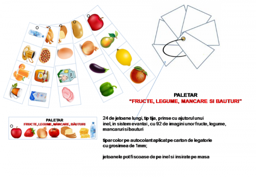 paletar-mancarea