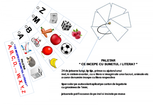 paletar-ce-incepe-cu-litera-sunetul