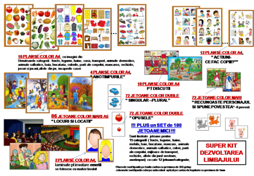 super-kit-planse-si-jetoane-pt-dezv-limbaj